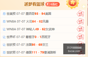 世界杯买球,指南,指南突发变,2026世界杯买球指南,世界杯投注,足球下注,世界杯盘口,体育博彩,足球竞猜,世界杯赔率