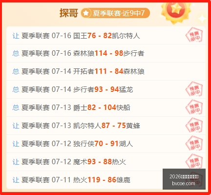 世界杯买球,指南世界杯,投注关键数,2026世界杯买球指南,世界杯投注,足球下注,世界杯盘口,体育博彩,足球竞猜,世界杯赔率