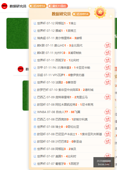 迪格雷戈里,奥转会风云,万镑买断真,2026世界杯买球指南,世界杯投注,足球下注,世界杯盘口,体育博彩,足球竞猜,世界杯赔率