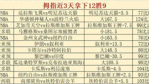 2026世界杯，世界杯赔率，买球指南 112802